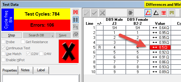 Resistance testing errors appear highlighted in red.