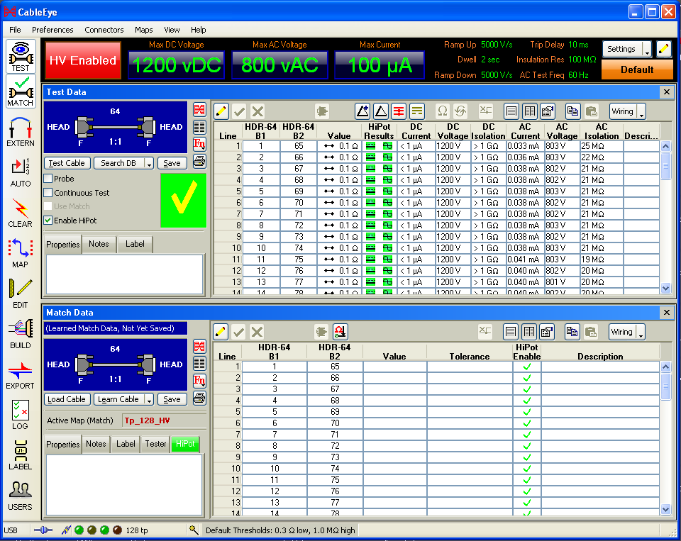 HVX Software Control Panel displaying HiPot test parameters and results.